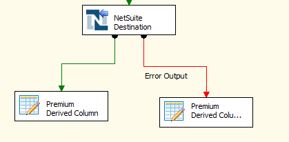 NetSuite ssis destination component error output